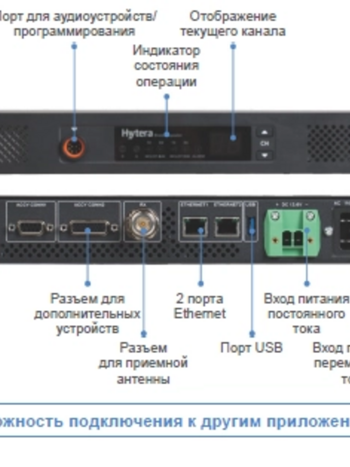 HR1065 Ретранслятор 