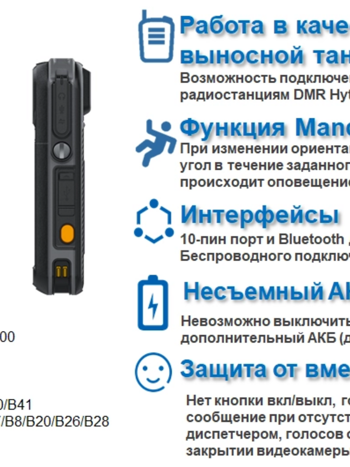 VM750 Видеорегистратор (body-cam)
